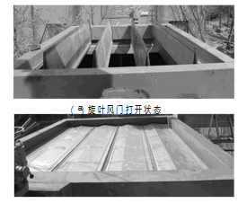礦井用風(fēng)門(mén)系統(tǒng)