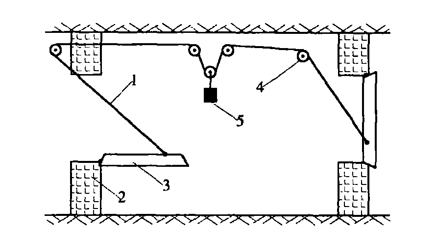 滑輪式風(fēng)門聯(lián)鎖裝置