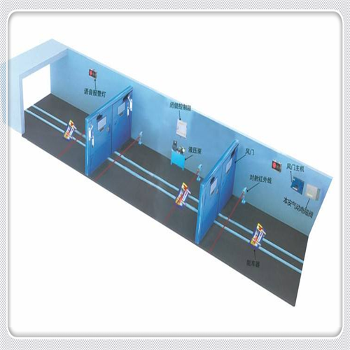 無(wú)壓風(fēng)門(mén),無(wú)壓風(fēng)門(mén)生產(chǎn)廠家,無(wú)壓風(fēng)門(mén)價(jià)格