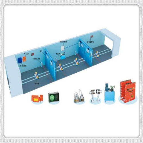 液壓全自動風門